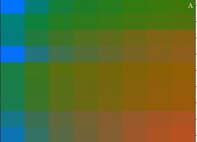 colormatrix